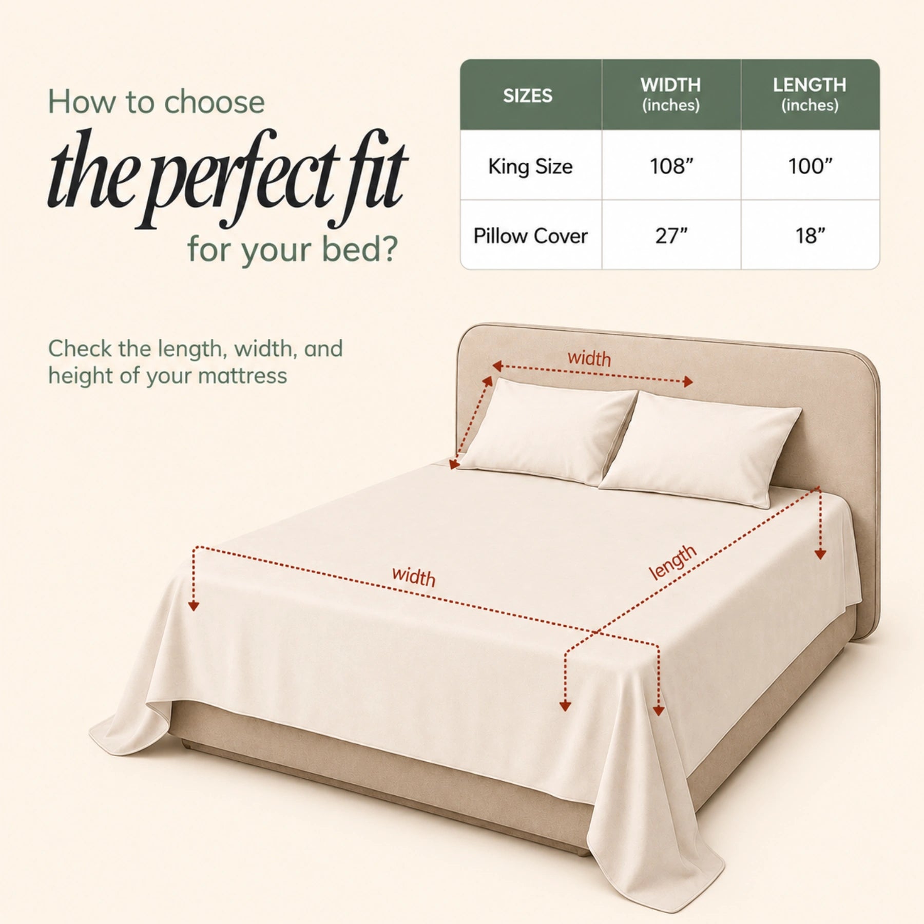 Sage Rose Green Floral Bedsheet Set